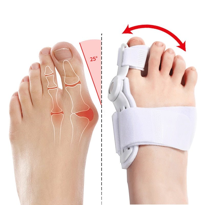 #1 Toe Corrector Glitch Trends