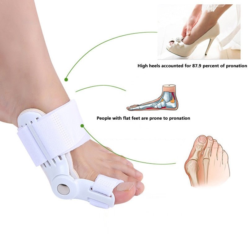 #1 Toe Corrector Glitch Trends