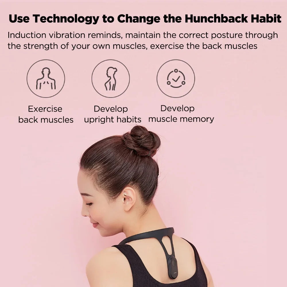 Smart Posture Corrector Glitch Trends