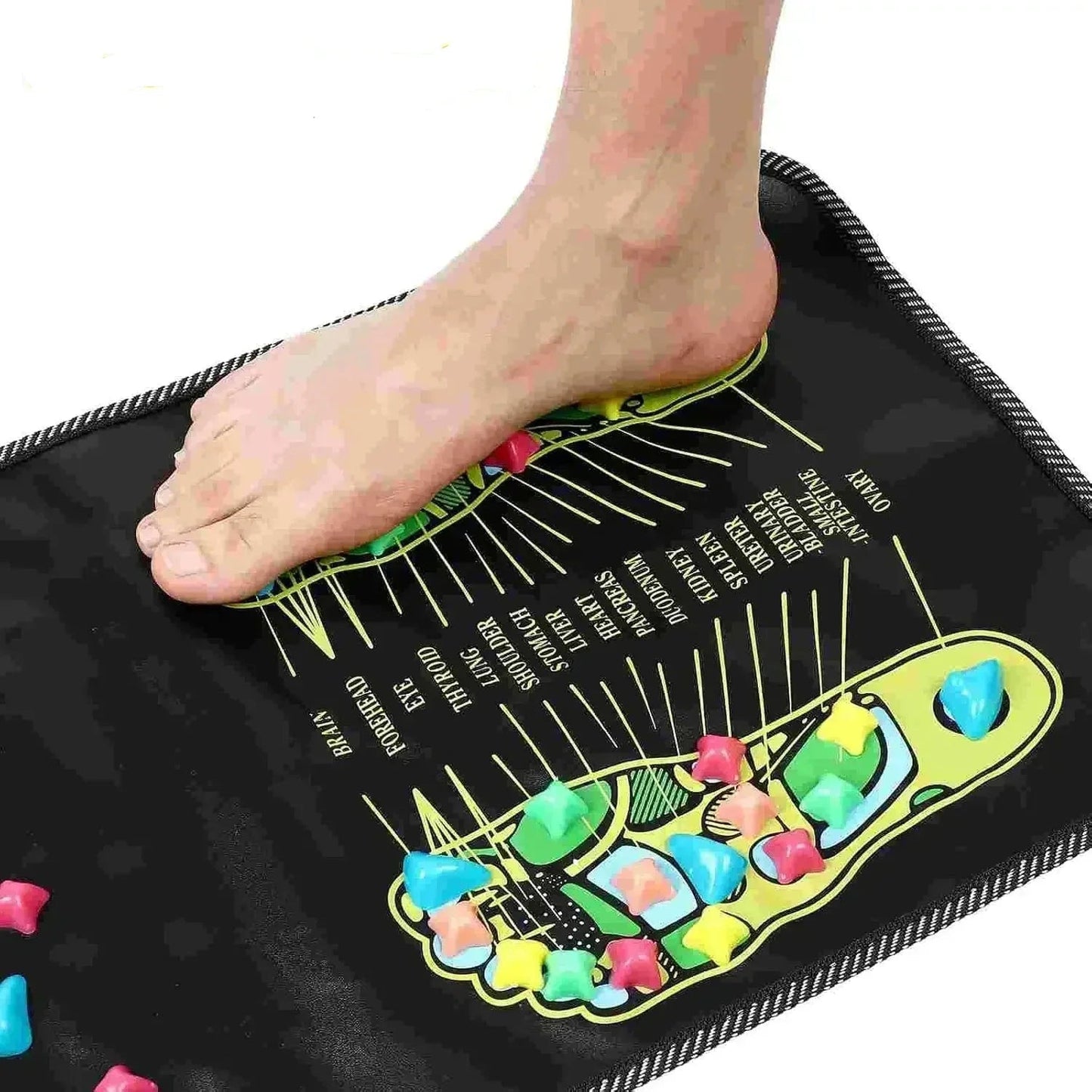 Foot Massage Pad Glitch Trends