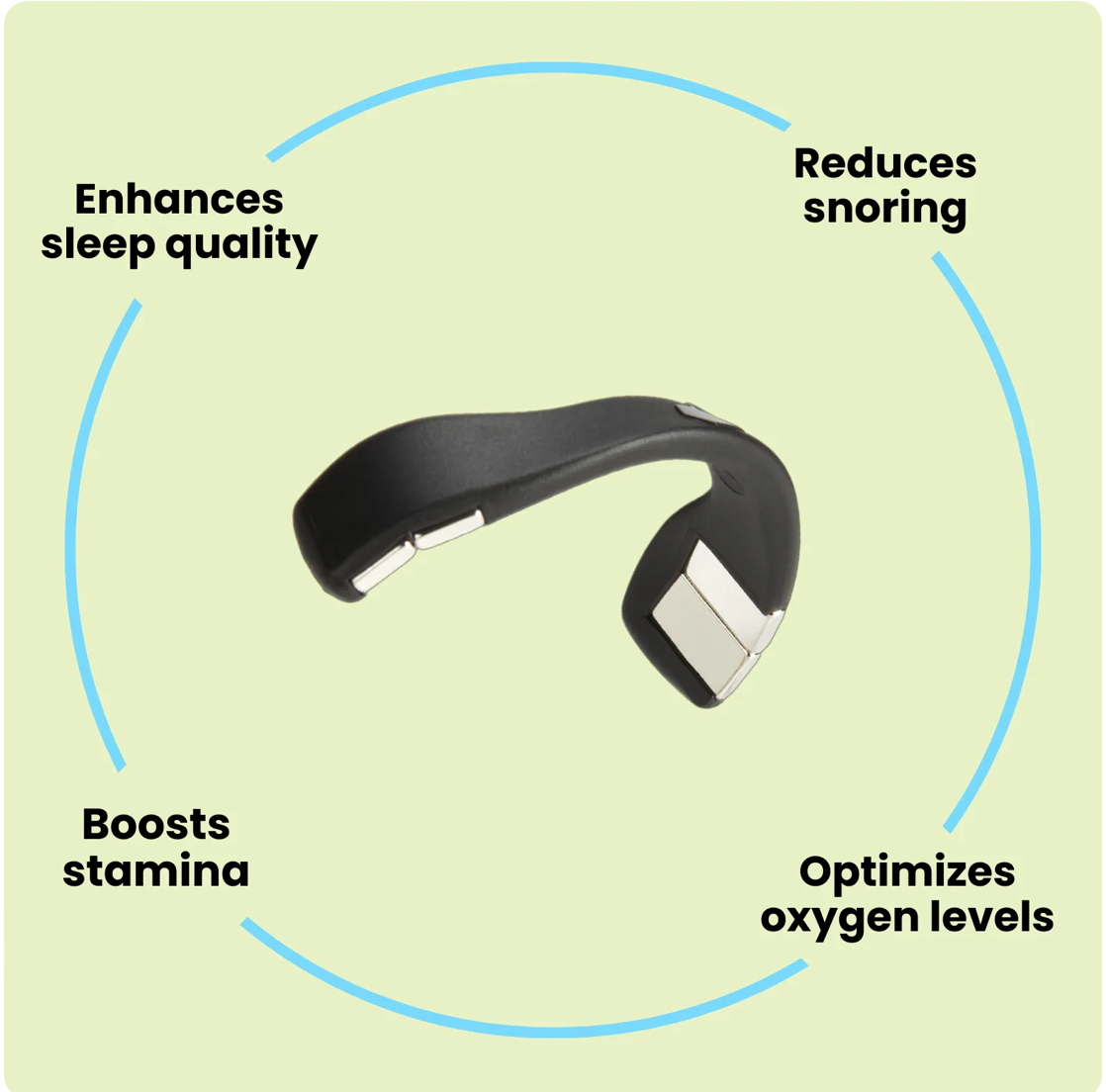 Anti-Snoring Strips Glitch Trends