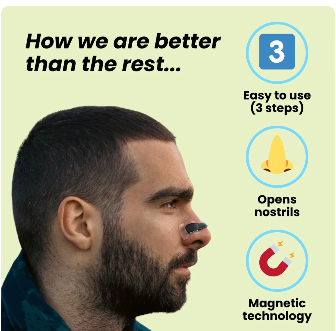 Anti-Snoring Strips Glitch Trends