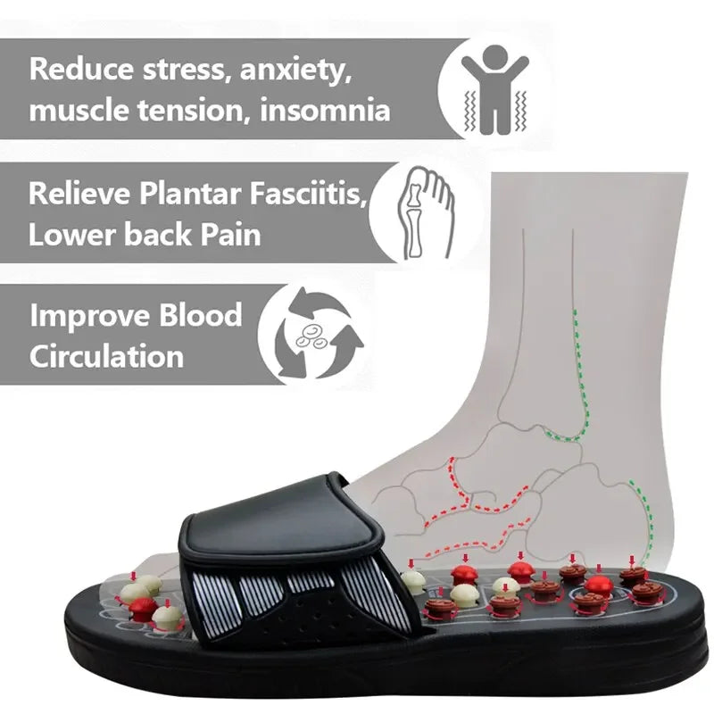 Acupressure Slippers Glitch Trends