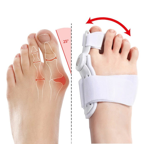 #1 Toe Corrector Glitch Trends