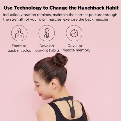 Smart Posture Corrector Glitch Trends