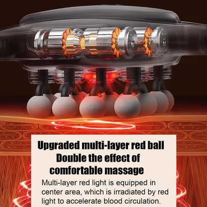 #1 Full Body Massage Gun