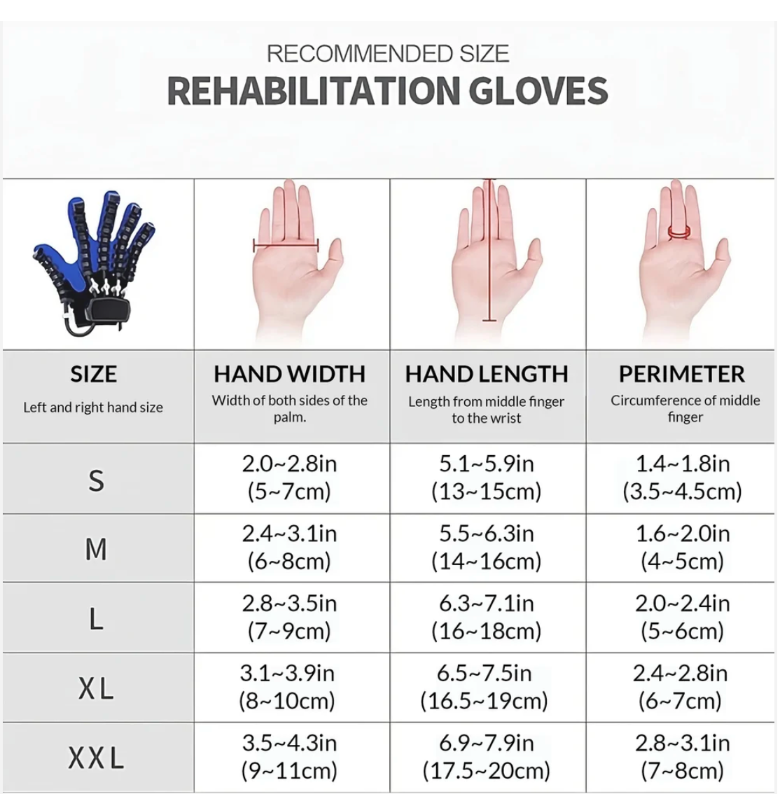 Robotic Hand Rehab Glove | Stroke & Hemiplegia Recovery Training Glitch Trends
