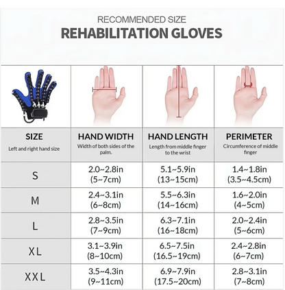 Robotic Hand Rehab Glove | Stroke & Hemiplegia Recovery Training Glitch Trends