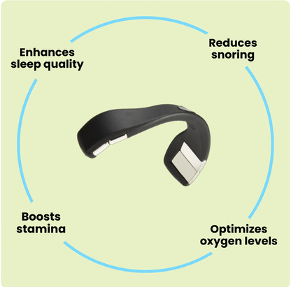 Anti-Snoring Strips Glitch Trends