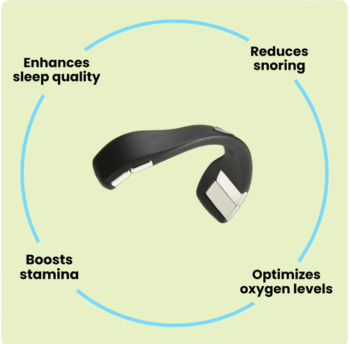 Anti-Snoring Strips Glitch Trends