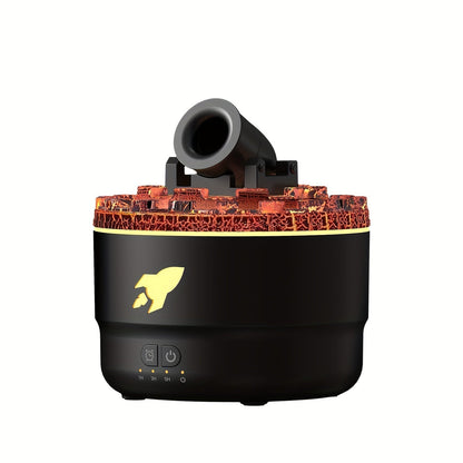 Cannon Humidifier Glitch Trends