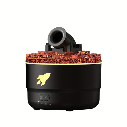 Cannon Humidifier Glitch Trends